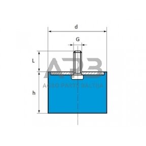 Kabinos amortizatorius Egana D tipas 25x20 M6 11094252006