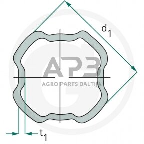 Kardano vamzdis BONDIOLI & PAVESI 415122111000R06