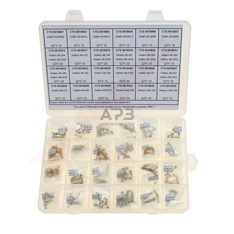 Karbiuratoriaus dalių rinkinys 24/300 Karbiuratoriaus dalių rinkinys 24/300