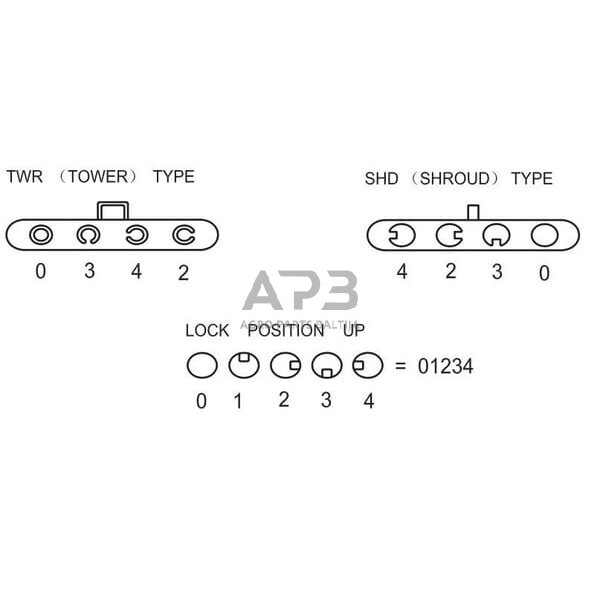 Kištuko korpusas Delphi WP, DE12015792 2 Kištuko korpusas Delphi WP, DE12015792 2