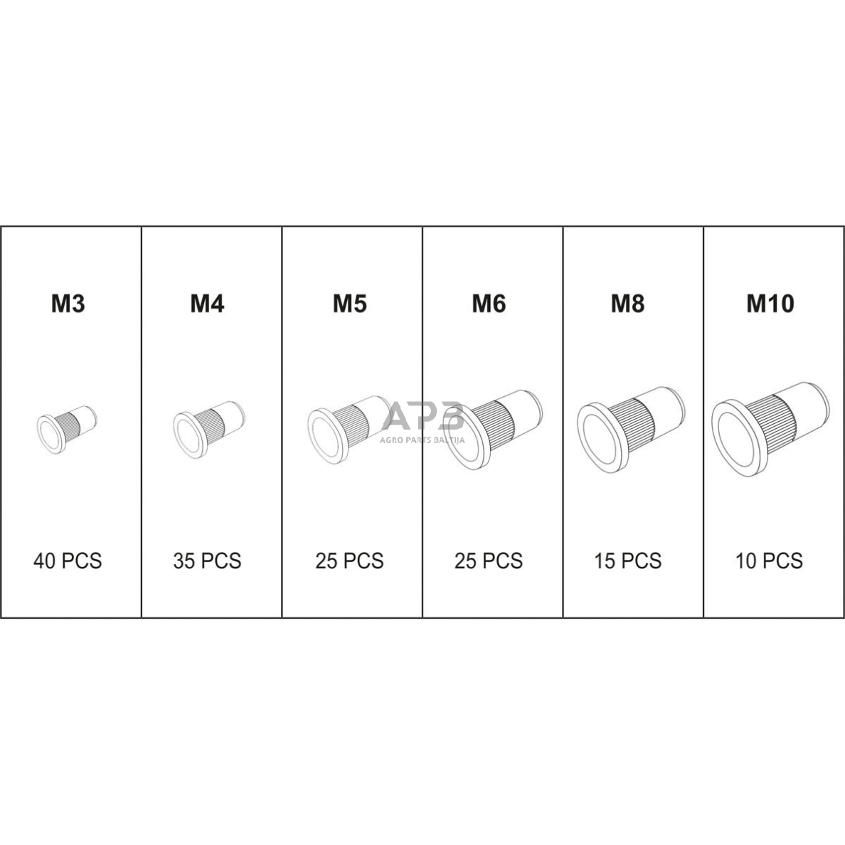 Kniedės srieginės M3-M10, plieninės 150vnt 1