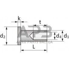 Kniedė 4x8 BBN48