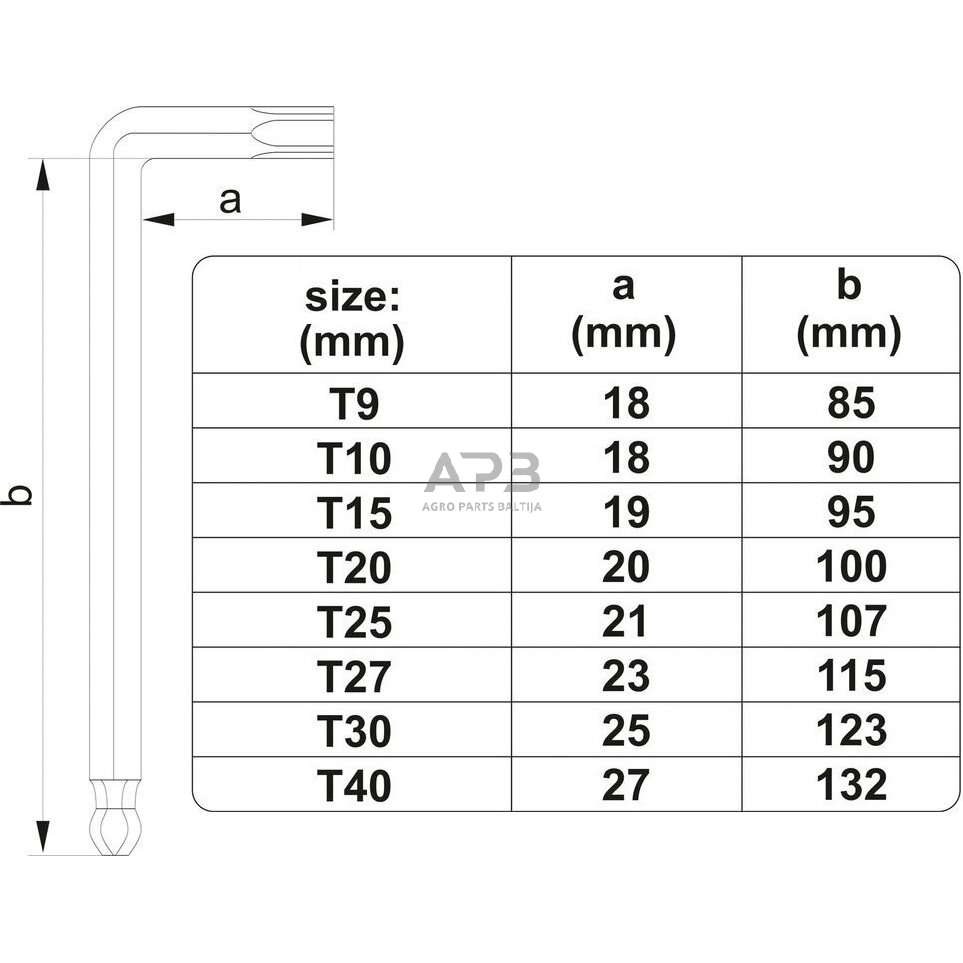 L-tipo šešiakampių TORX trumpų raktų rinkinys 8vnt. (T9-T50) 1 L-tipo šešiakampių TORX trumpų raktų rinkinys 8vnt. (T9-T50) 1