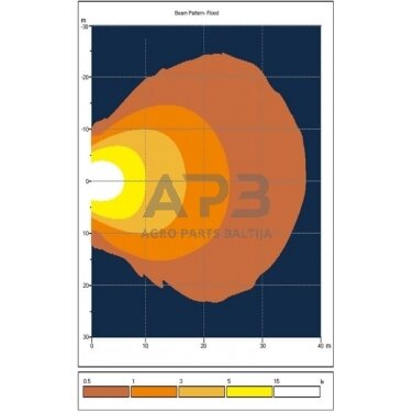 LED darbo žibintas ovalus 40W, 3500lm, LA10448 5 LED darbo žibintas ovalus 40W, 3500lm, LA10448 5