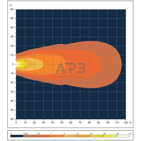LED darbo žibintas stačiakampis 21W, 2600lm, 10-30V, 158x84x95mm, 14 LED LA10412 2 LED darbo žibintas stačiakampis 21W, 2600lm, 10-30V, 158x84x95mm, 14 LED LA10412 2