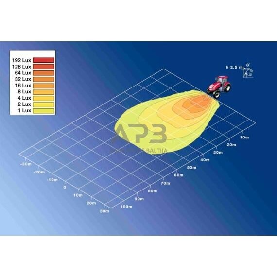 LED darbo žibintas ovalus Xenon, 42W, 12V, 160x134x166mm Hella 1GA996461311 6 LED darbo žibintas ovalus Xenon, 42W, 12V, 160x134x166mm Hella 1GA996461311 6