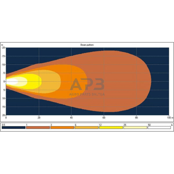 LED darbo žibintas ovalus 30W, 3000lm, LA10433 4 LED darbo žibintas ovalus 30W, 3000lm, LA10433 4