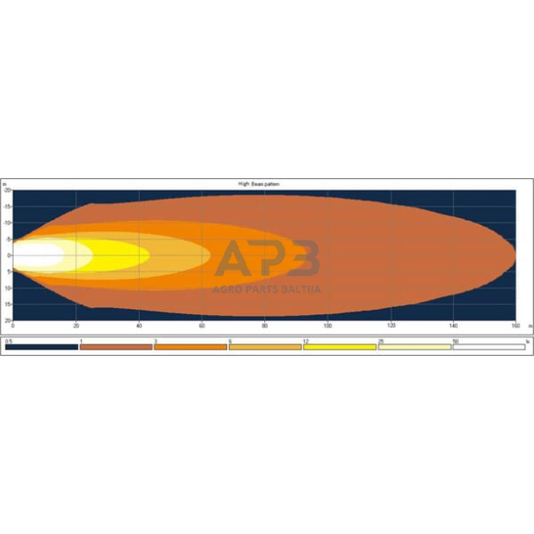 LED darbo žibintas ovalus 65W, 5200lm, 10/30V, 161x110x90mm, 13 LED, H4, LA10559 6 LED darbo žibintas ovalus 65W, 5200lm, 10/30V, 161x110x90mm, 13 LED, H4, LA10559 6