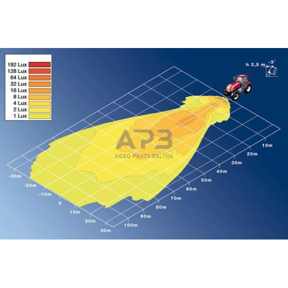 LED darbo žibintas ovalus Halogen, 12V, 160x78x128mm Hella 1GA996161131 2 LED darbo žibintas ovalus Halogen, 12V, 160x78x128mm Hella 1GA996161131 2