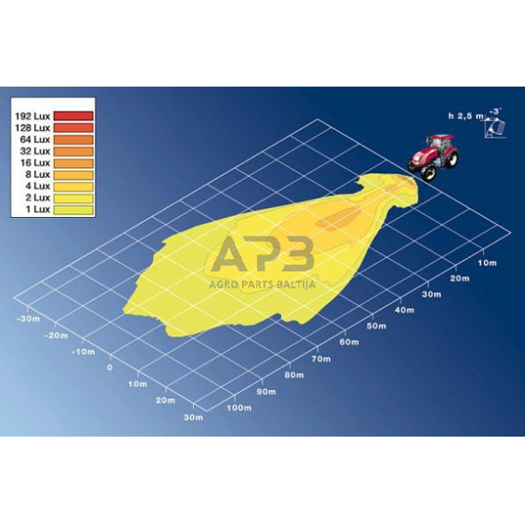 LED darbo žibintas ovalus Halogen, 55W, 1150lm, 12V, 160x78x128mm Hella 1GA996161281 6 LED darbo žibintas ovalus Halogen, 55W, 1150lm, 12V, 160x78x128mm Hella 1GA996161281 6