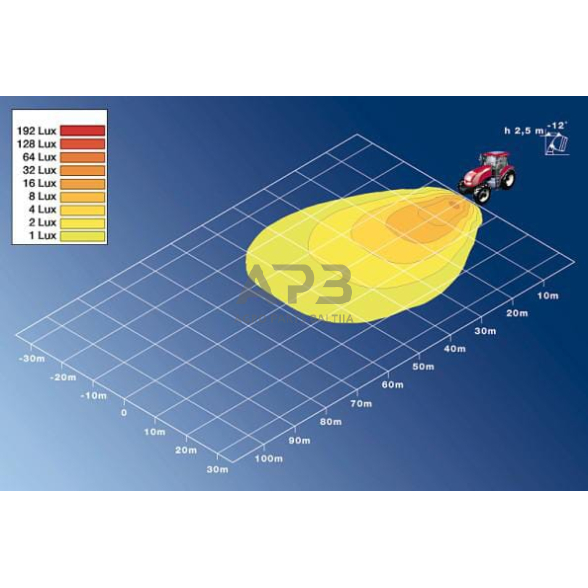 LED darbo žibintas ovalus Halogen, 55W, 12V, 160x78x128mm Hella 1GA996161291 6 LED darbo žibintas ovalus Halogen, 55W, 12V, 160x78x128mm Hella 1GA996161291 6