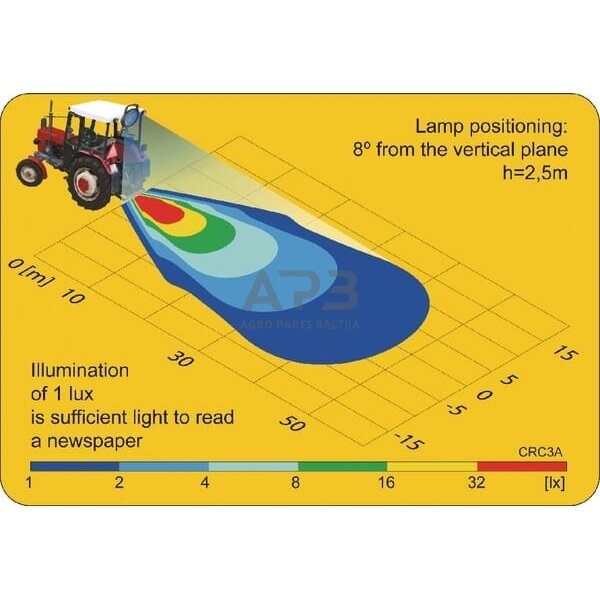 LED darbo žibintas apvalus 24W, 1500lm, 10/30V, Ø 117mm, 6 LED LA10009 6 LED darbo žibintas apvalus 24W, 1500lm, 10/30V, Ø 117mm, 6 LED LA10009 6
