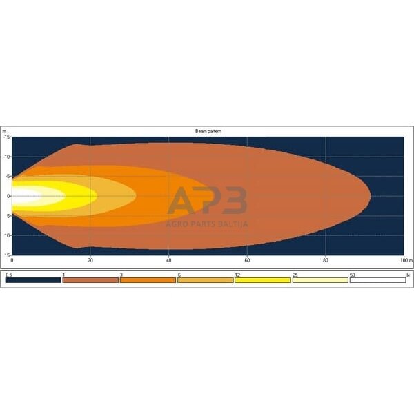 LED darbo žibintas ovalus 39W, 3500lm, 10/30V, 138x93x69mm, 13 LED LA10600 6 LED darbo žibintas ovalus 39W, 3500lm, 10/30V, 138x93x69mm, 13 LED LA10600 6