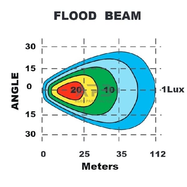 LED darbo žibintas ovalus 60W, 6000lm, 12-60V, 154x105x70mm LA10525 4