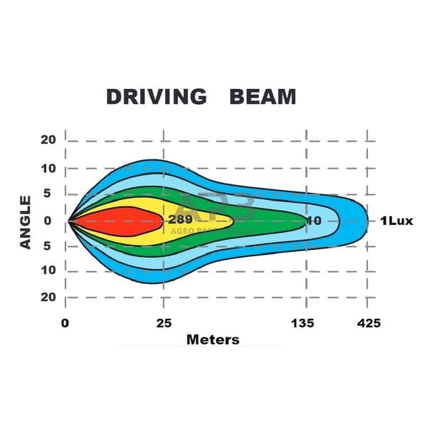 LED priekinis žibintas 100W, 9-36V, 247x176x92mm, LA80042 3 LED priekinis žibintas 100W, 9-36V, 247x176x92mm, LA80042 3
