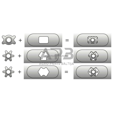 Mulčiuojantis peilis Gutbrod 490 mm pjaunamosios plotis F38 (97 cm) 125/96, B 11-F, B 124, B 125, B 128, B 13, B 135, B 14, B 145, B/130, B/160, H 125/ 130/ 140/96/ 145/ 150 B 4