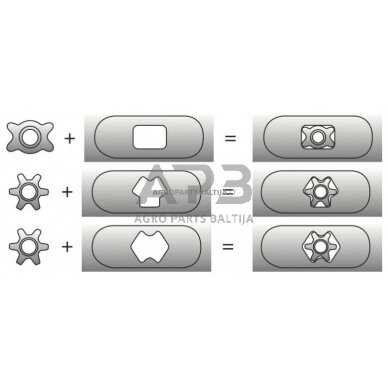 Mulčiuojantis peilis Mtech 507 mm pjaunamosios plotis 20 (50 cm) FF 51 BSD / 11A-050A605 (2002), FF 51 TSD / 11A-051A605 (2002), FF 51-4 SD / 11A-053A605 (2002) 3