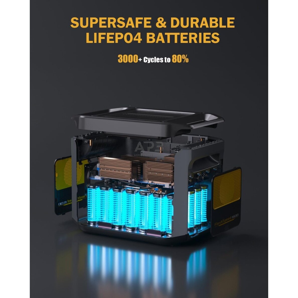 Nešiojamas akumuliatorius su valdymo bloku 1548Wh 6