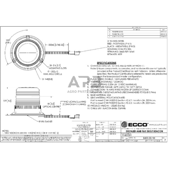Oranžinis švyturėlis DeltaLED Britax B40000NH 1 Oranžinis švyturėlis DeltaLED Britax B40000NH 1
