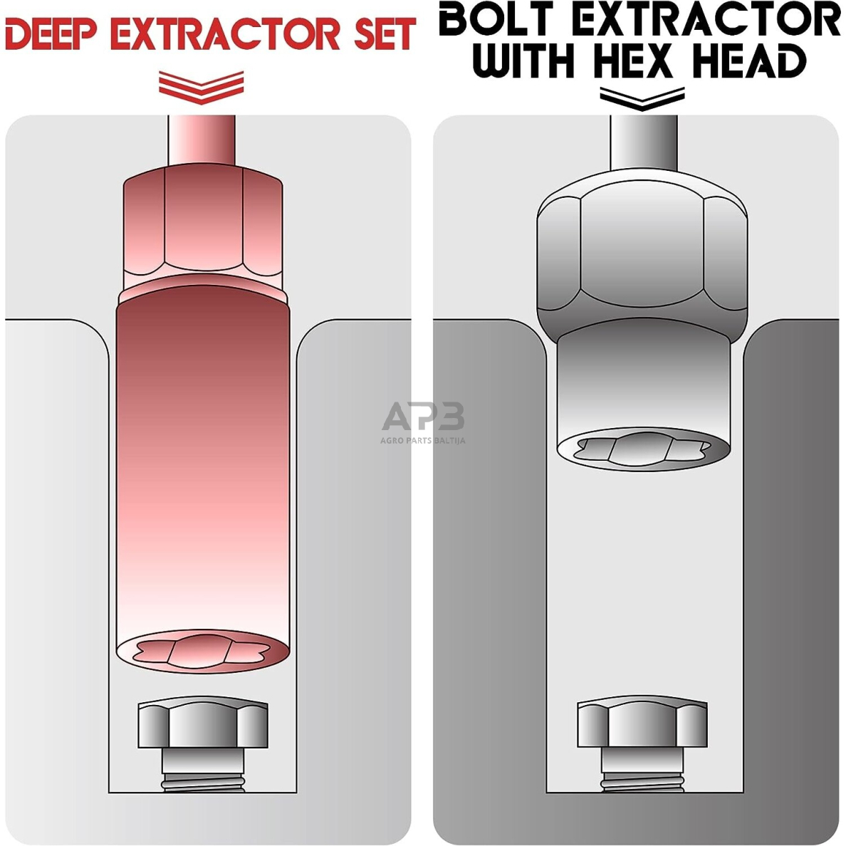 Pažeistų veržlių atsukėjų 3/8'' rinkinys 11vnt. (6-19mm) 6