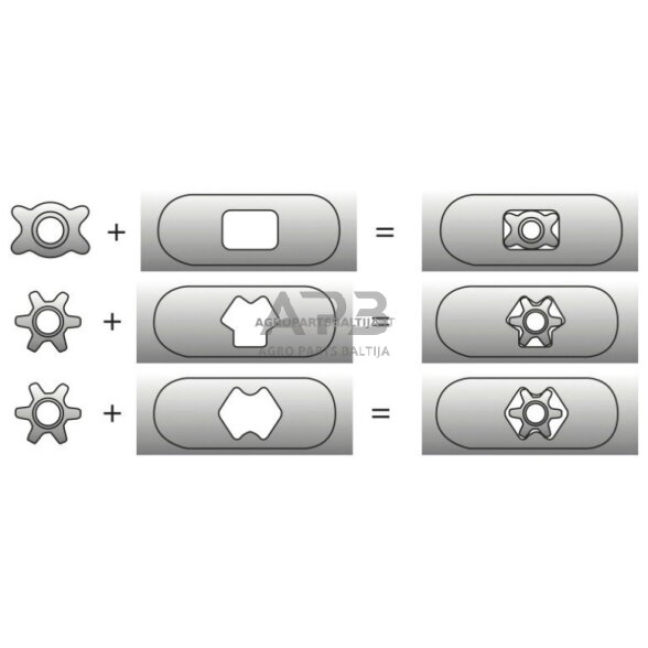 Peilis MTD 525 mm 4223-400, 4223-094, 6155-488 3 Peilis MTD 525 mm 4223-400, 4223-094, 6155-488 3