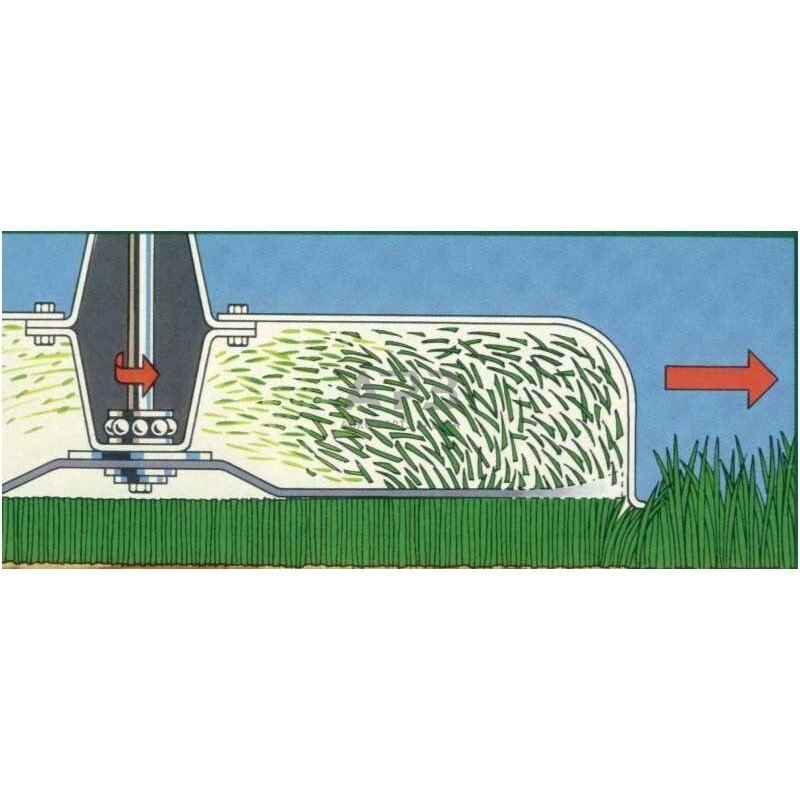 Peilis kiniškoms vejapjovėms pažemintas 530 mm pjaunamosios plotis 21 (53 cm) 1