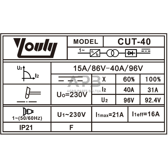 Plazminis pjoviklis (MOSFET) 40A, 15mm 1 Plazminis pjoviklis (MOSFET) 40A, 15mm 1