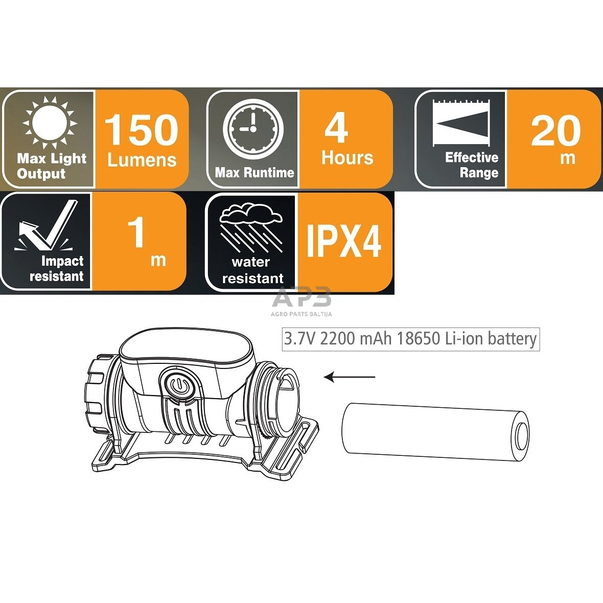 Prožektorius darbui COB (ant galvos) (įkraunamas) 1