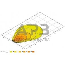 Priekinio žibinto lemputės lizdas BA9S Hella 9FF111606021