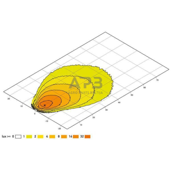 Priekinio žibinto lemputės lizdas BA9S Hella 9FF111606021 1 Priekinio žibinto lemputės lizdas BA9S Hella 9FF111606021 1