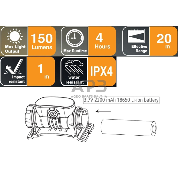 Prožektorius darbui COB (ant galvos) (įkraunamas) 1 Prožektorius darbui COB (ant galvos) (įkraunamas) 1