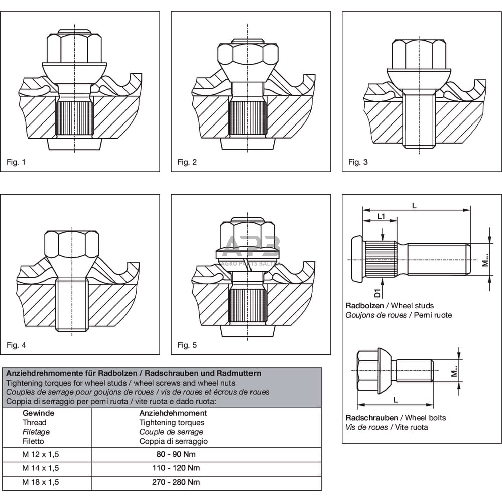 Rato varžtas BPW 0329601181 2