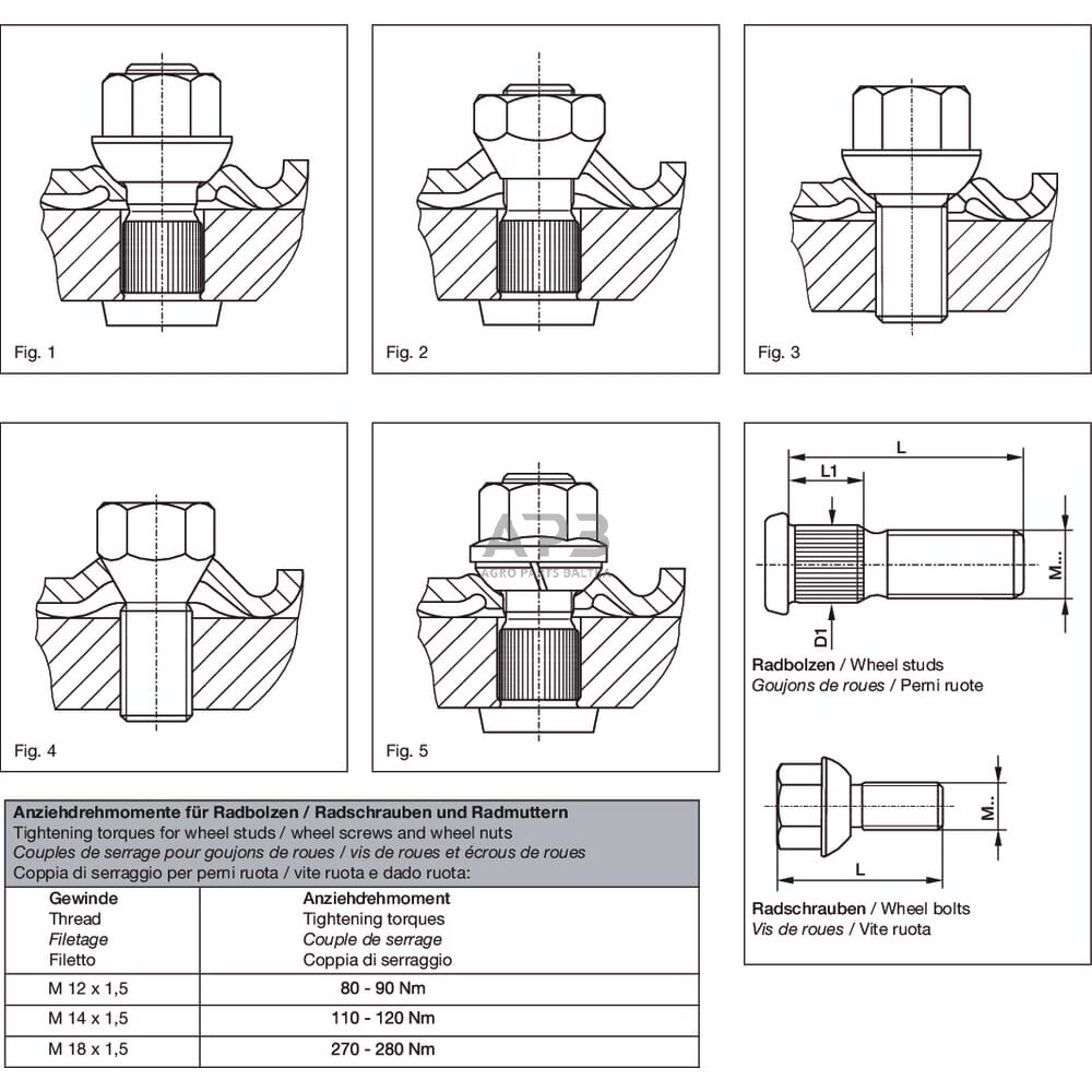 Rato veržlė M20x1.50 BPW 0252192010 2 Rato veržlė M20x1.50 BPW 0252192010 2