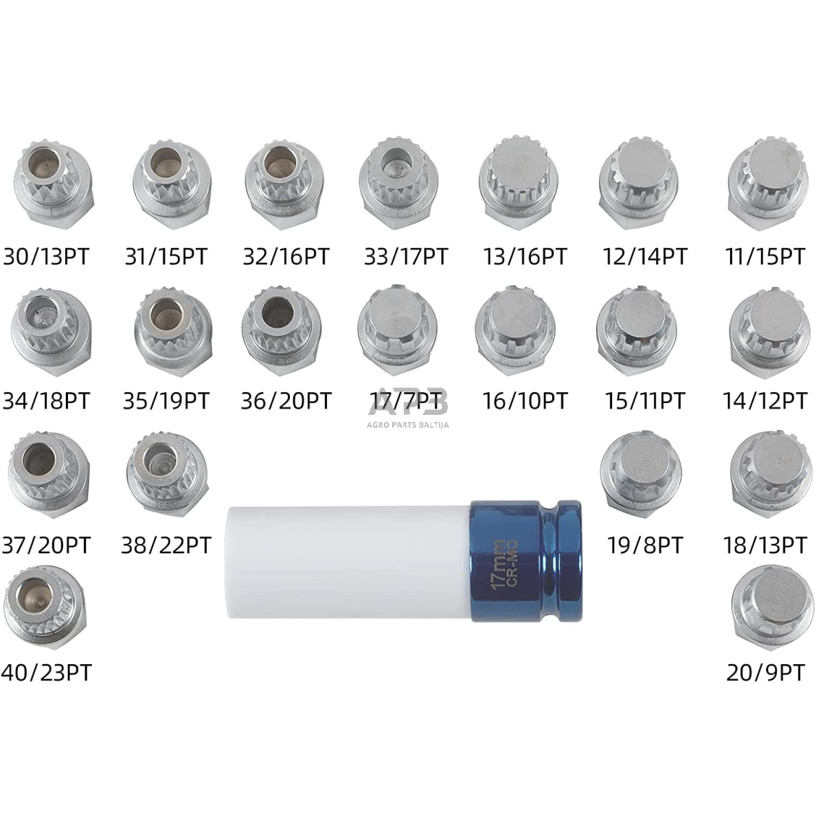 Rato varžtų užraktų rinkinys (21vnt) BMW 1 Rato varžtų užraktų rinkinys (21vnt) BMW 1