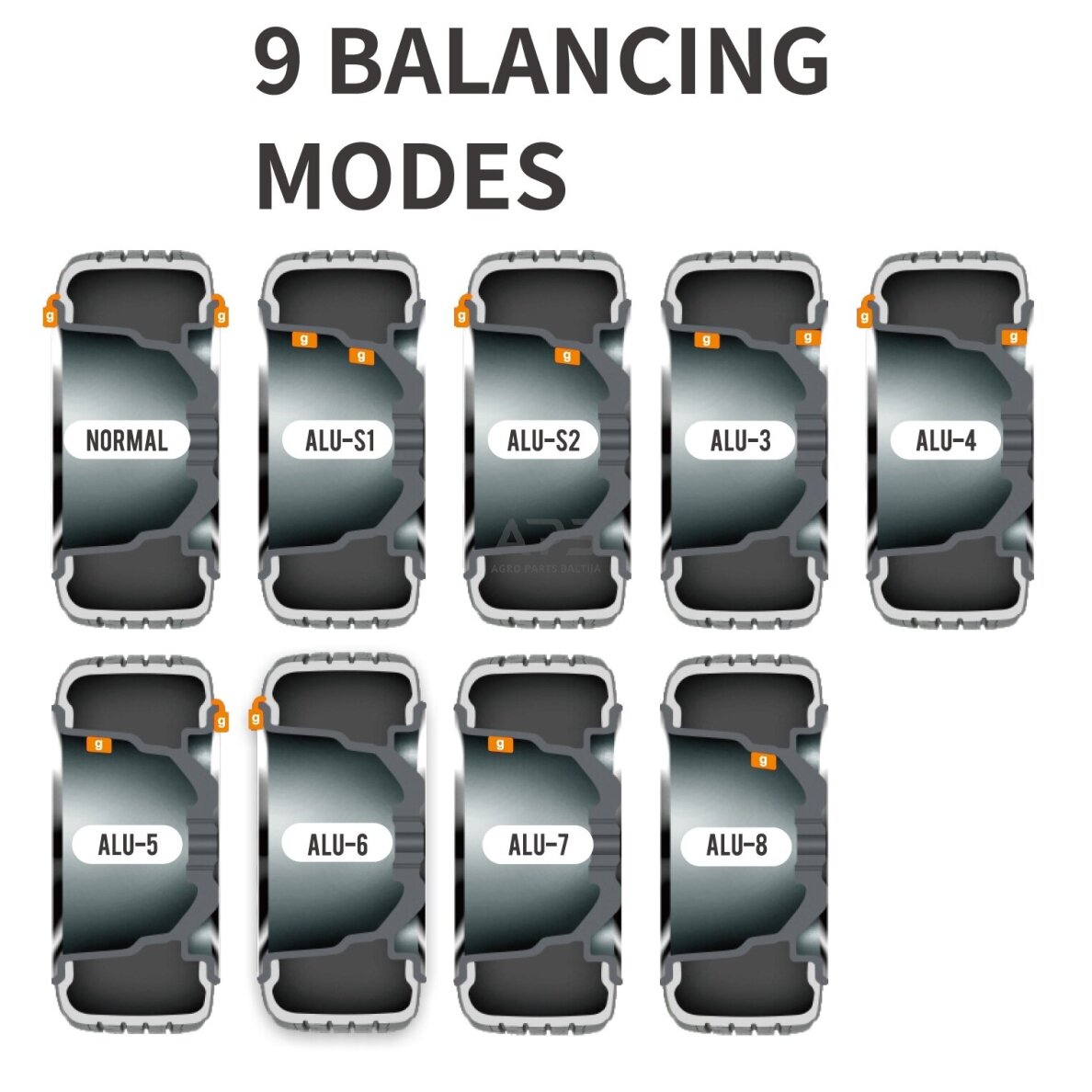 Ratų balansavimo staklės 2