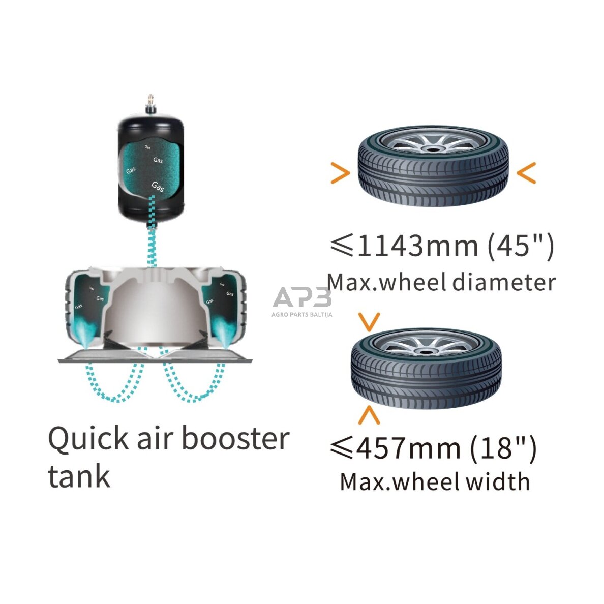 Ratų montavimo staklės (2 greičių) su smūginiu infliatoriumi 2 Ratų montavimo staklės (2 greičių) su smūginiu infliatoriumi 2