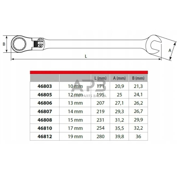 Raktų užrakinamų su lanksčia terkšle rinkinys 7vnt. 2 Raktų užrakinamų su lanksčia terkšle rinkinys 7vnt. 2
