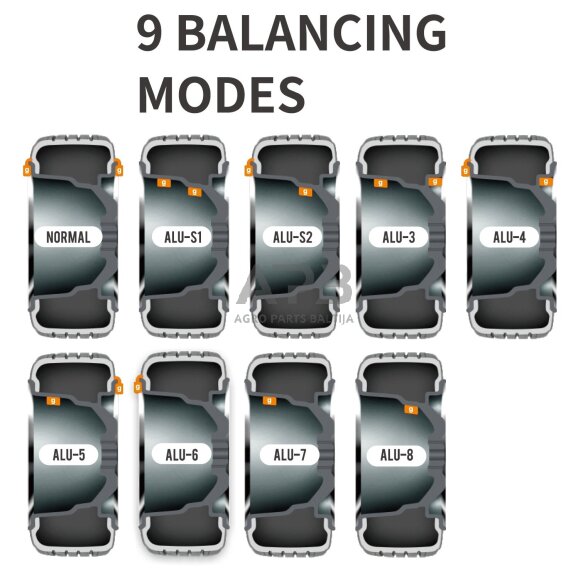 Ratų balansavimo staklės 2