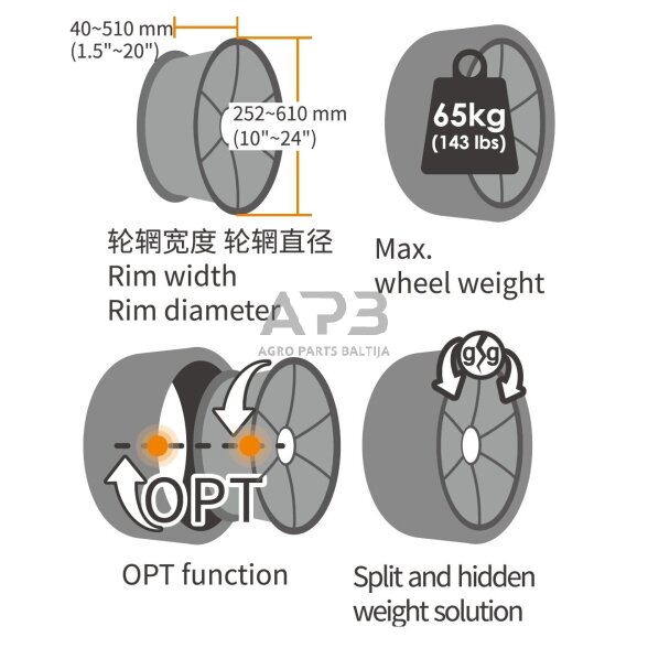 Ratų balansavimo staklės 1