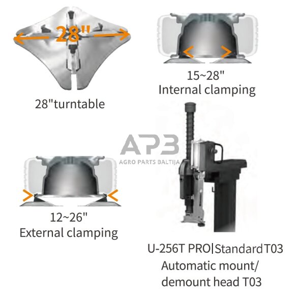 Ratų montavimo staklės (2 greičių) su smūginiu infliatoriumi 1 Ratų montavimo staklės (2 greičių) su smūginiu infliatoriumi 1