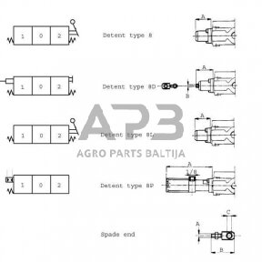 Remontinis komplektas SD95A8L