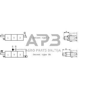 Remontinis komplektas Tipas 9, SD95A9