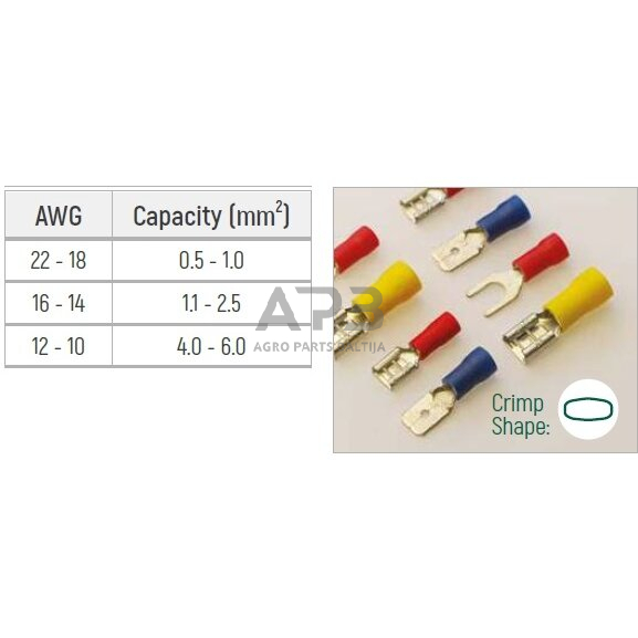 Replės laidų užspaudimui (izoliuotiems antgaliams) 4 Replės laidų užspaudimui (izoliuotiems antgaliams) 4