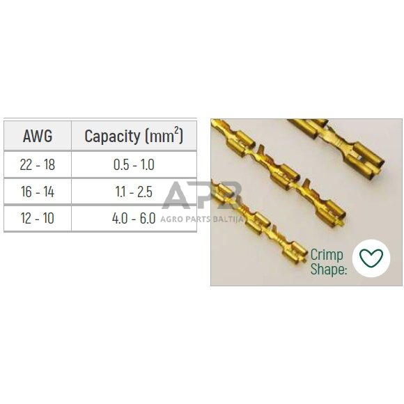 Replės laidų užspaudimui (neizoliuotiems antgaliams) 7 Replės laidų užspaudimui (neizoliuotiems antgaliams) 7