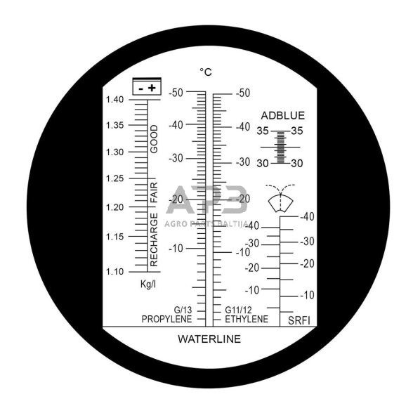 Refraktometras 2 Refraktometras 2