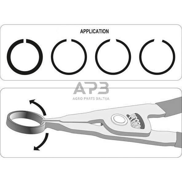 Replės žiedų išplėtimui 2 Replės žiedų išplėtimui 2