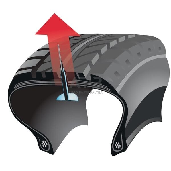 Remontinis komplektas Rema Tip Top A3/A6 PREMIUM Line 5092152 3 Remontinis komplektas Rema Tip Top A3/A6 PREMIUM Line 5092152 3