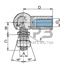 CA98520Rutulinis šarnyras CA98520