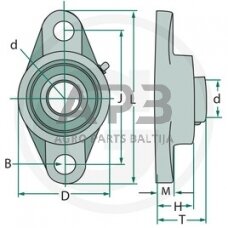 SKF guolių mazgas korpusinis guolis FYTB 35 TF