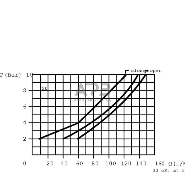 Srauto reguliavimo vožtuvas 2 krypčių 3/8", FT27005001 6 Srauto reguliavimo vožtuvas 2 krypčių 3/8", FT27005001 6